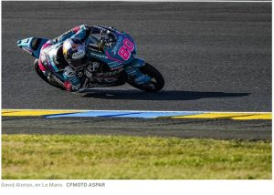 cfmoto en murcia